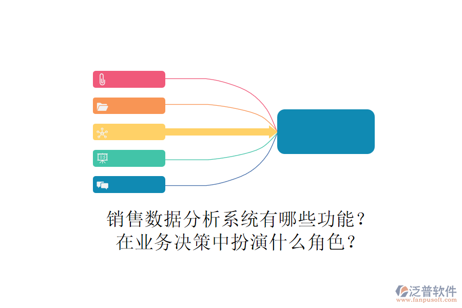 銷(xiāo)售數(shù)據(jù)分析系統(tǒng)有哪些功能？在業(yè)務(wù)決策中扮演什么角色？