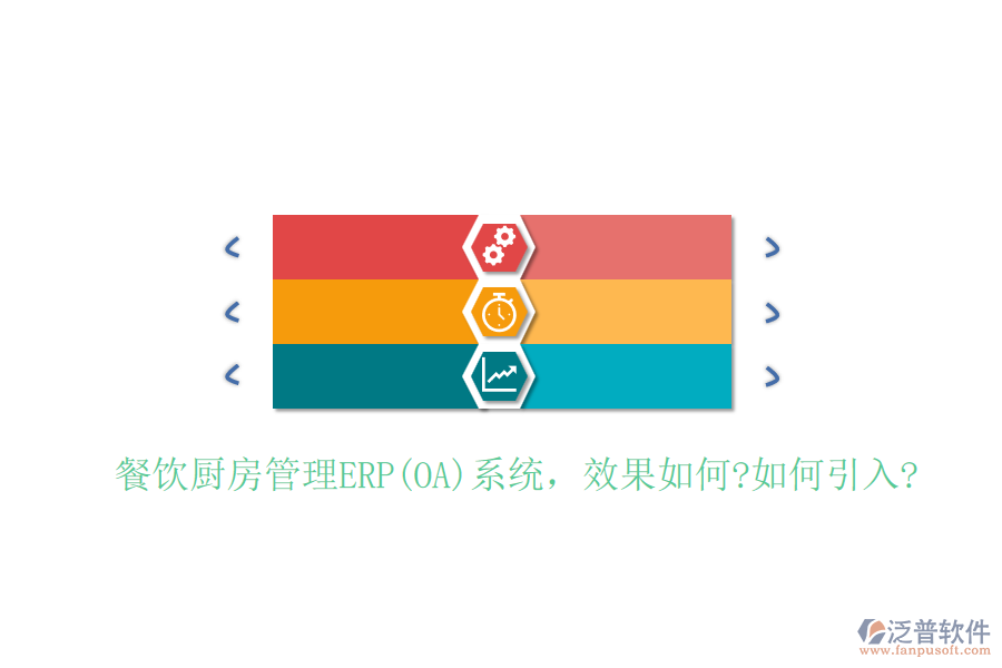 餐飲廚房管理ERP(OA)系統(tǒng)，效果如何?如何引入?