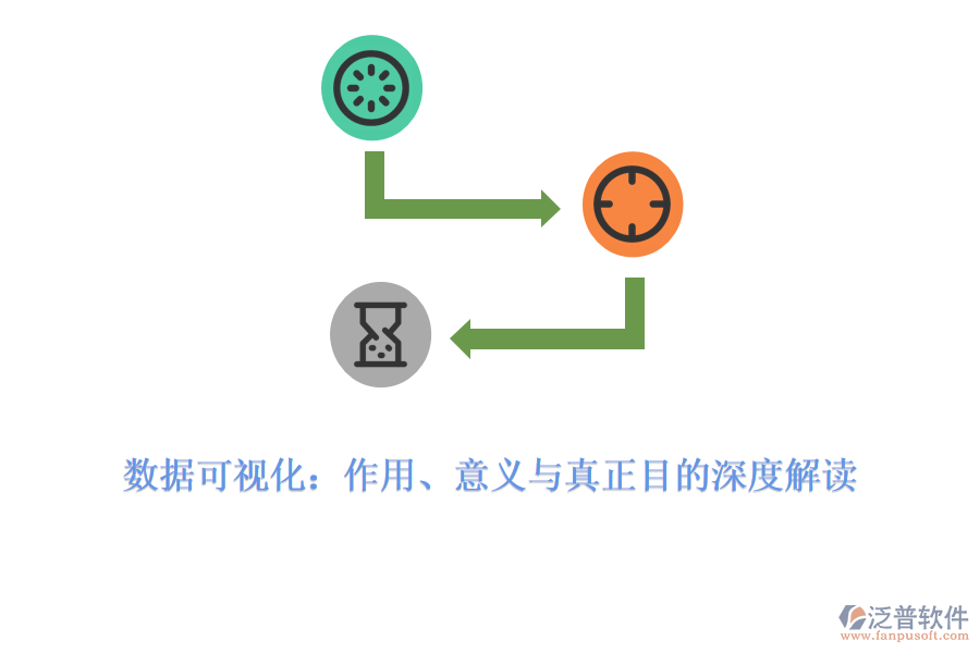 數(shù)據(jù)可視化：作用、意義與真正目的深度解讀