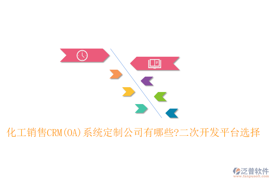 化工銷售CRM(OA)系統(tǒng)定制公司有哪些?<a href=http://www.newsbd7.com/Implementation/kaifa/ target=_blank class=infotextkey>二次開發(fā)</a>平臺選擇