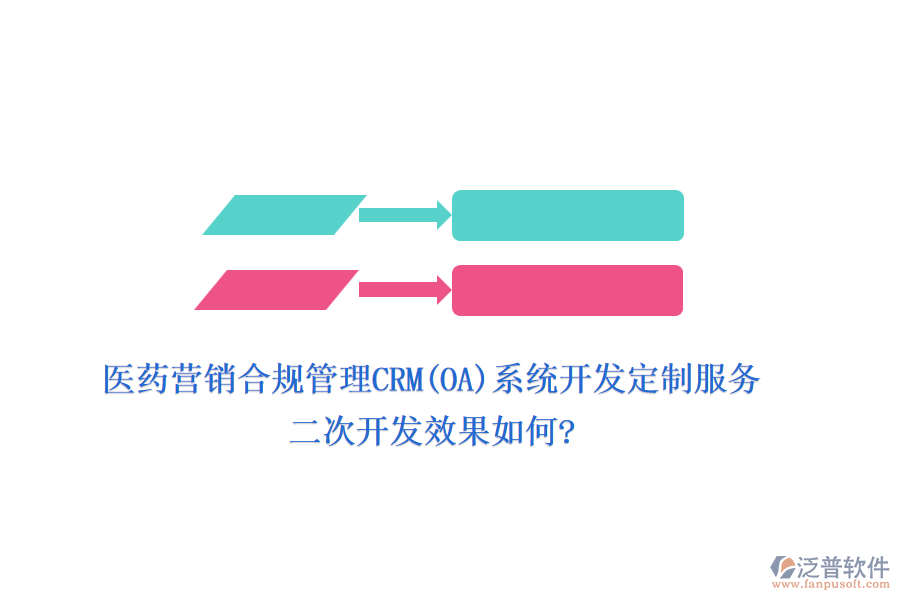 醫(yī)藥營(yíng)銷(xiāo)合規(guī)管理CRM(OA)系統(tǒng)開(kāi)發(fā)定制服務(wù)，<a href=http://www.newsbd7.com/Implementation/kaifa/ target=_blank class=infotextkey>二次開(kāi)發(fā)</a>效果如何?