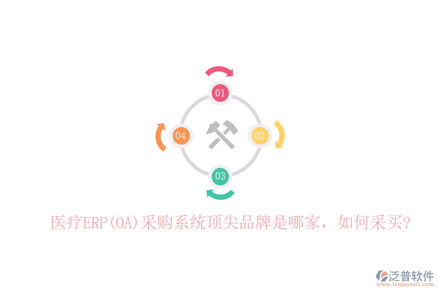 醫(yī)療ERP(OA)采購系統(tǒng)頂尖品牌是哪家，如何采買?