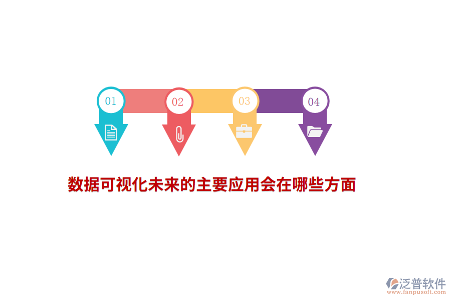 數(shù)據(jù)可視化未來的主要應(yīng)用會在哪些方面？