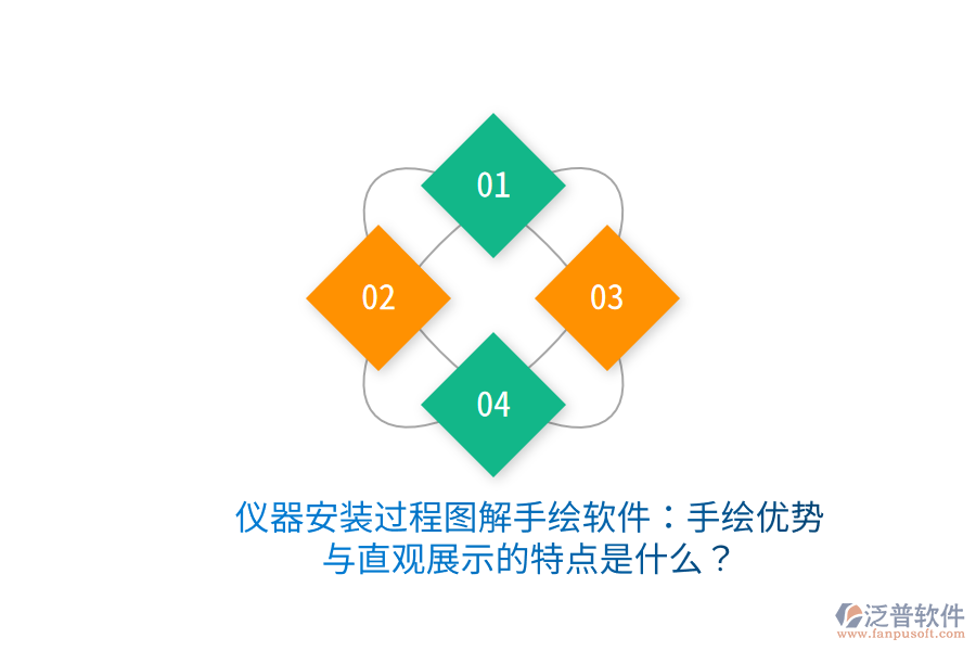 儀器安裝過程圖解手繪軟件：手繪優(yōu)勢與直觀展示的特點(diǎn)是什么？