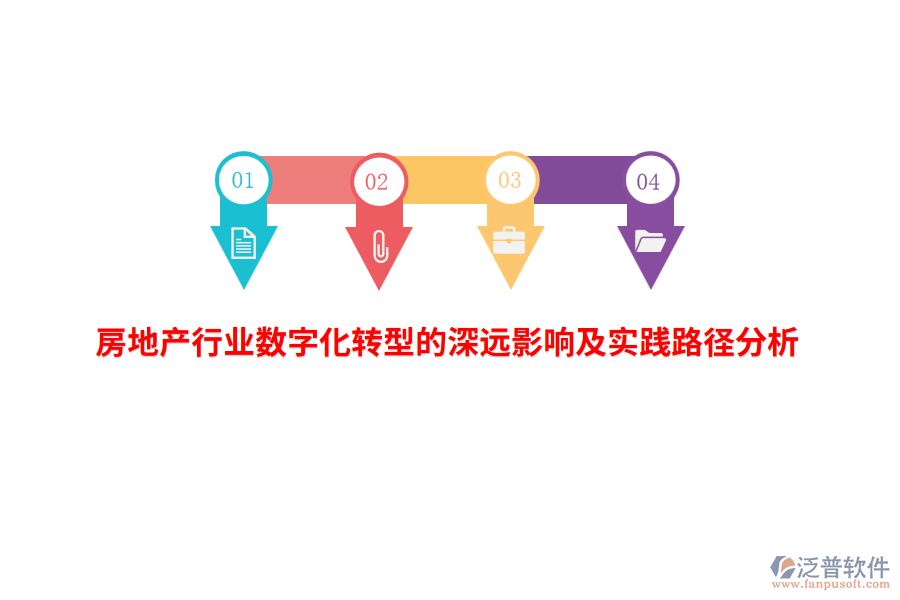 房地產(chǎn)行業(yè)數(shù)字化轉(zhuǎn)型的深遠影響及實踐路徑分析