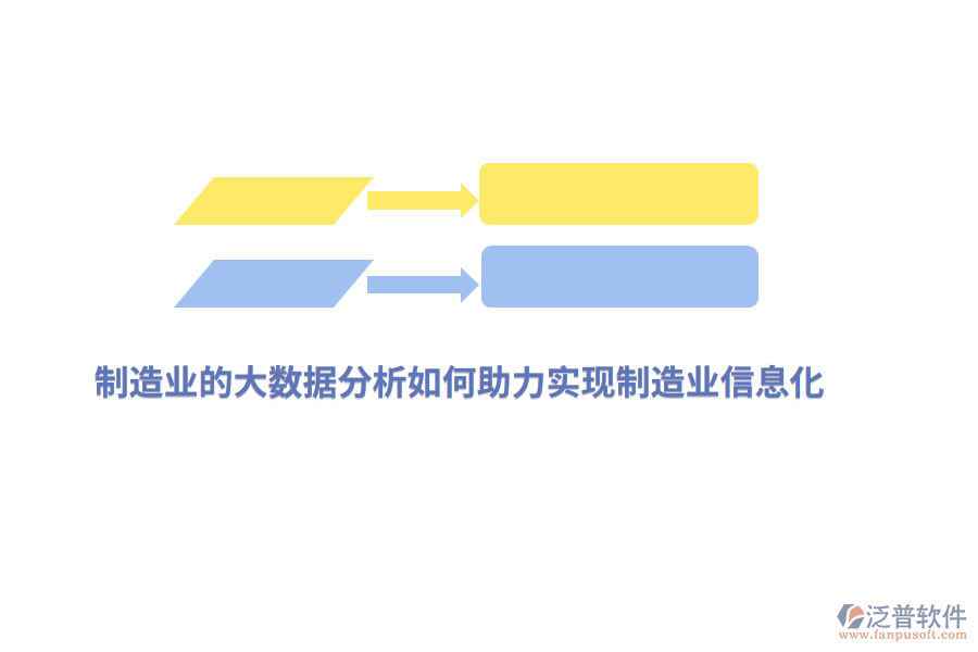 制造業(yè)的大數(shù)據(jù)分析如何助力實(shí)現(xiàn)制造業(yè)信息化？