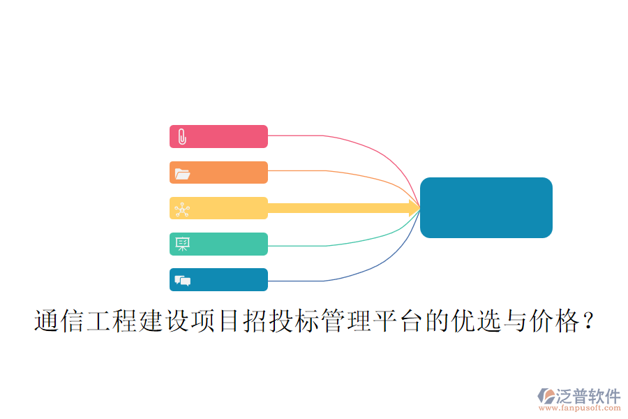 通信工程建設(shè)項(xiàng)目招投標(biāo)管理平臺的優(yōu)選與價(jià)格？