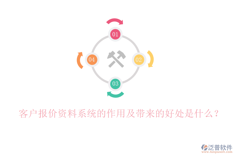 客戶報價資料系統(tǒng)的作用及帶來的好處是什么？