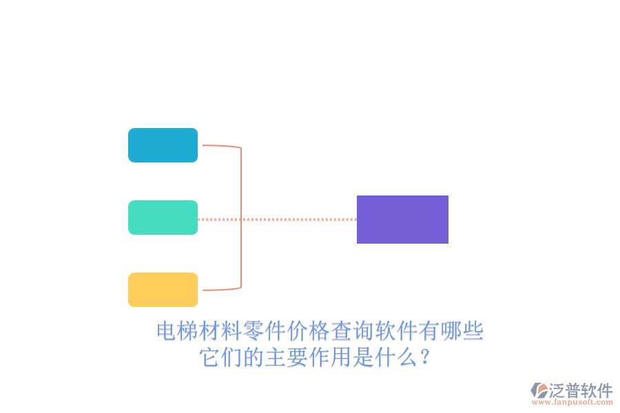 電梯材料零件價(jià)格查詢(xún)軟件有哪些，它們的主要作用是什么？