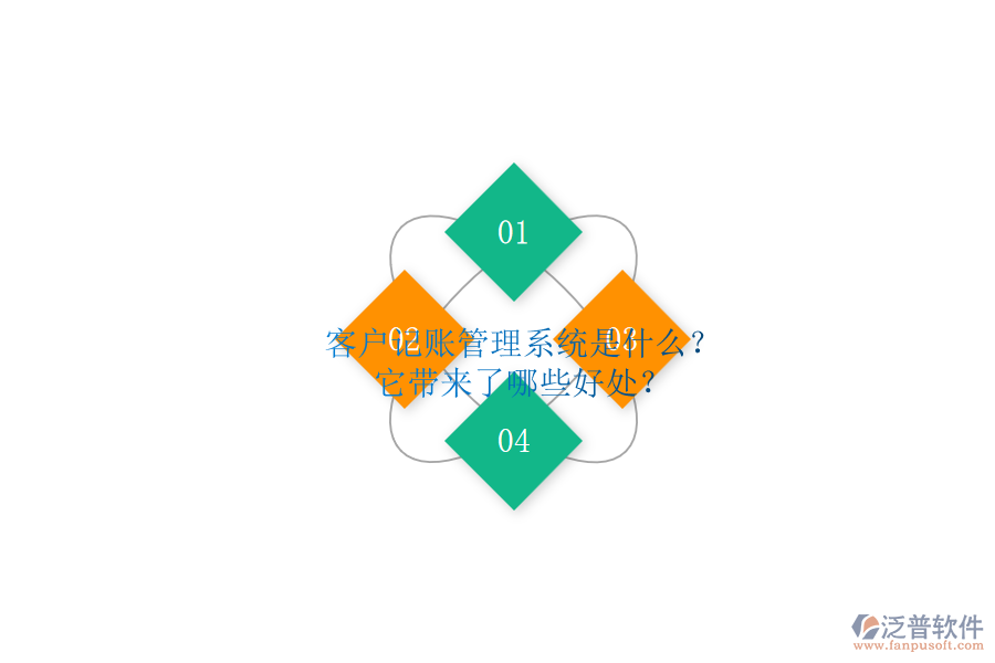 客戶記賬管理系統(tǒng)是什么？它帶來了哪些好處？