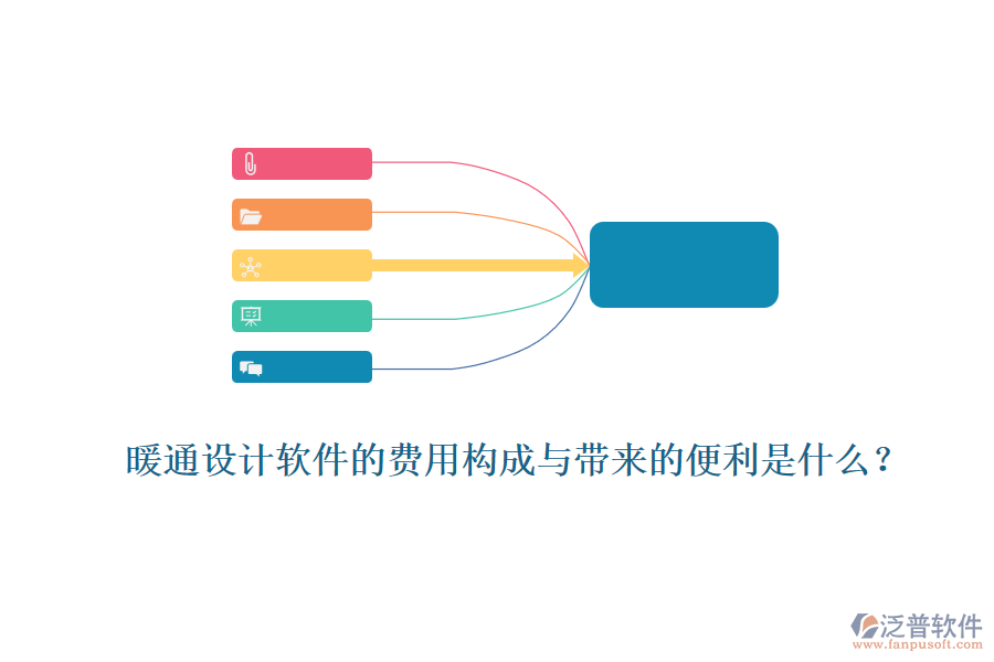 暖通設(shè)計(jì)軟件的費(fèi)用構(gòu)成與帶來(lái)的便利是什么？