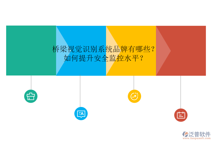 橋梁視覺識別系統(tǒng)品牌有哪些？如何提升安全監(jiān)控水平？