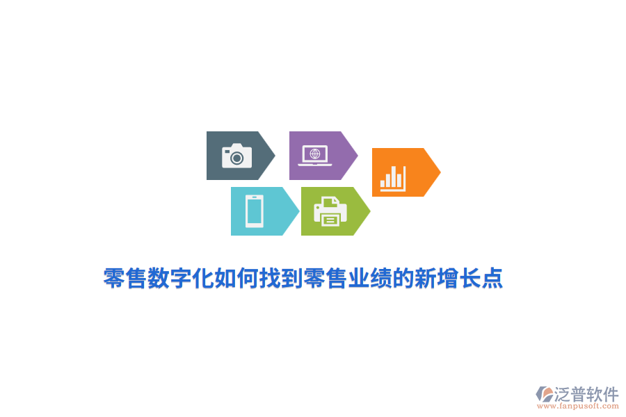 零售數字化如何找到零售業(yè)績的新增長點？