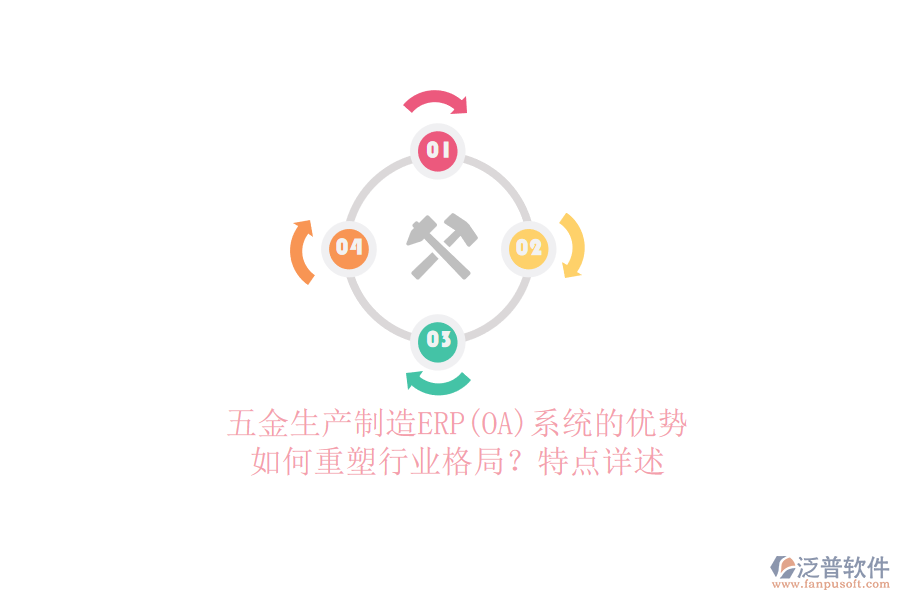 五金生產(chǎn)制造ERP(OA)系統(tǒng)的優(yōu)勢如何重塑行業(yè)格局？特點(diǎn)詳述