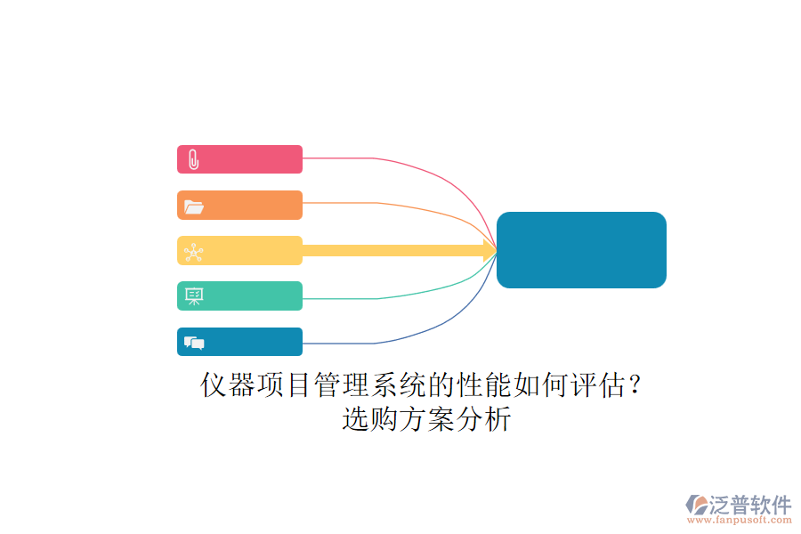 儀器項目管理系統(tǒng)的性能如何評估？.png
