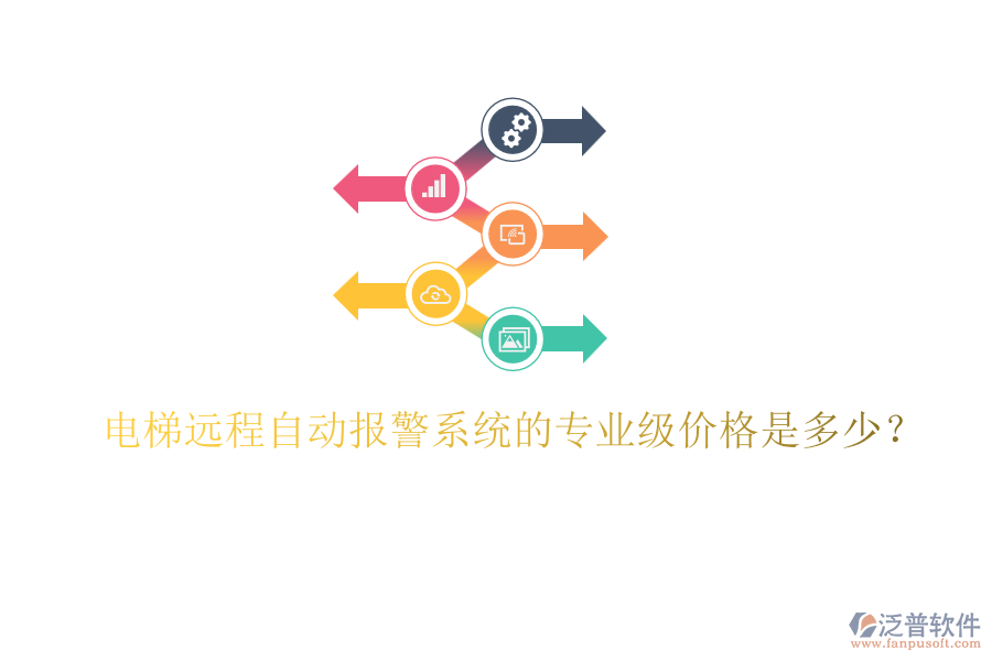 電梯遠程自動報警系統(tǒng)的專業(yè)級價格是多少？
