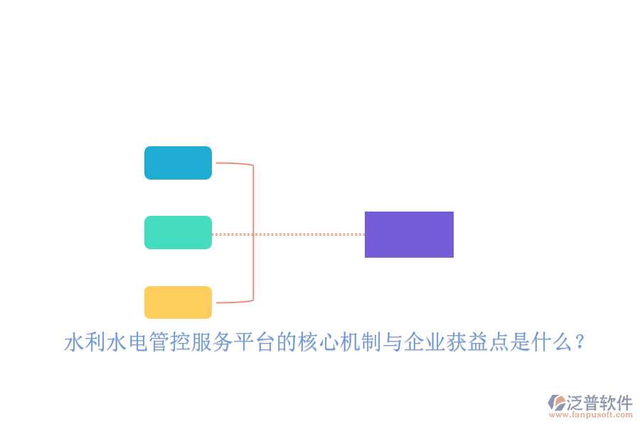 水利水電管控服務(wù)平臺(tái)的核心機(jī)制與企業(yè)獲益點(diǎn)是什么？