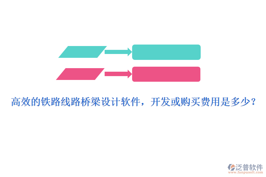 高效的鐵路線路橋梁設(shè)計軟件，開發(fā)或購買費用是多少？