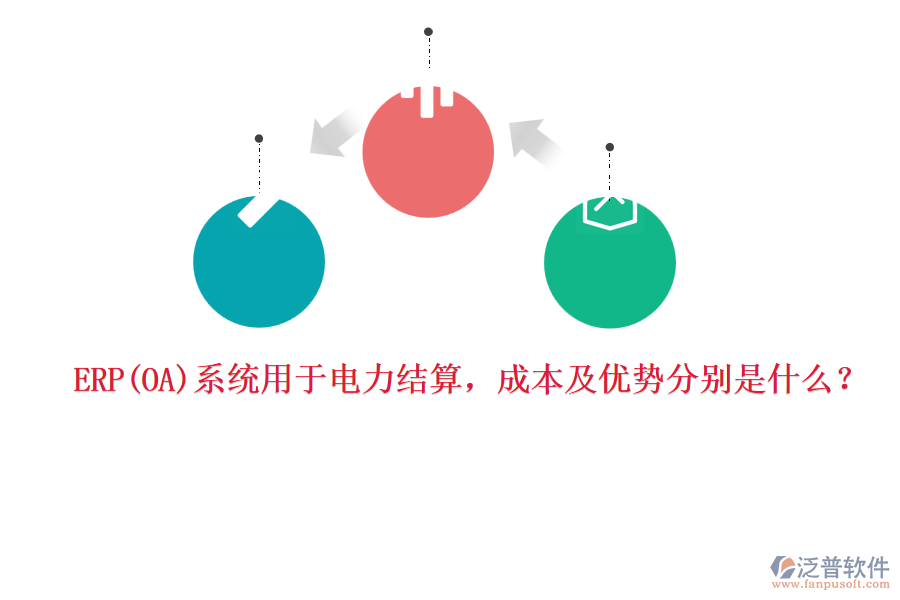 ERP系統(tǒng)用于電力結算，成本及優(yōu)勢分別是什么？