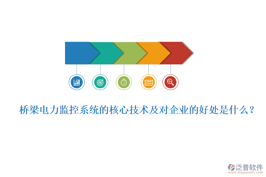 橋梁電力監(jiān)控系統(tǒng)的核心技術及對企業(yè)的好處是什么？
