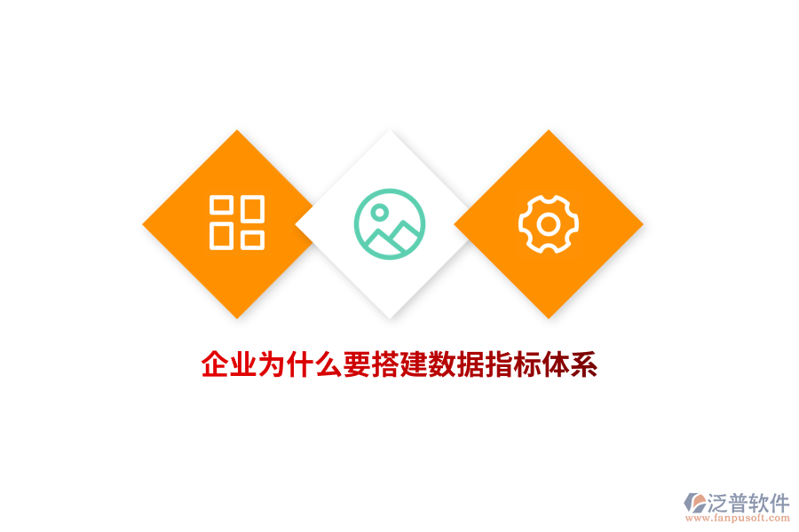 企業(yè)為什么要搭建數(shù)據(jù)指標(biāo)體系？