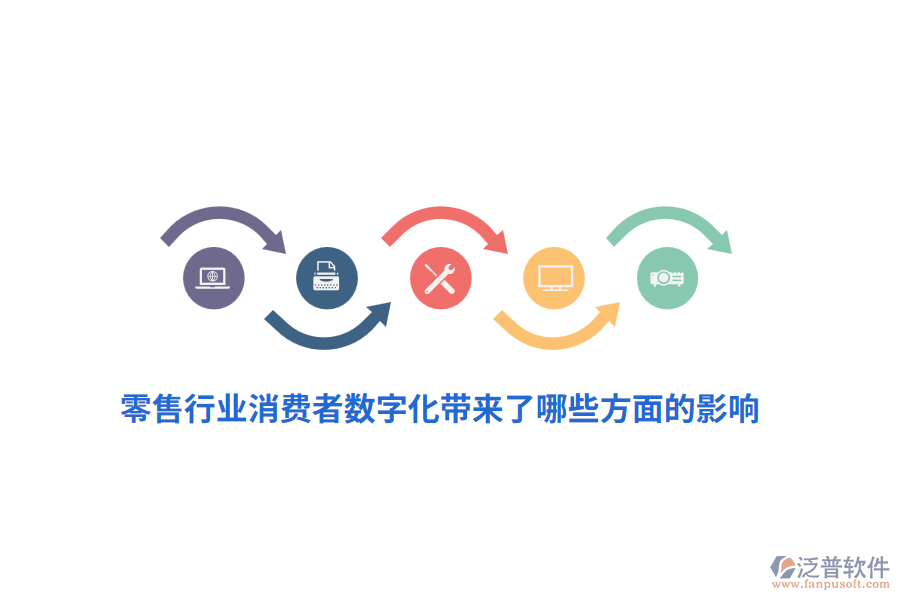 零售行業(yè)消費(fèi)者數(shù)字化帶來了哪些方面的影響？