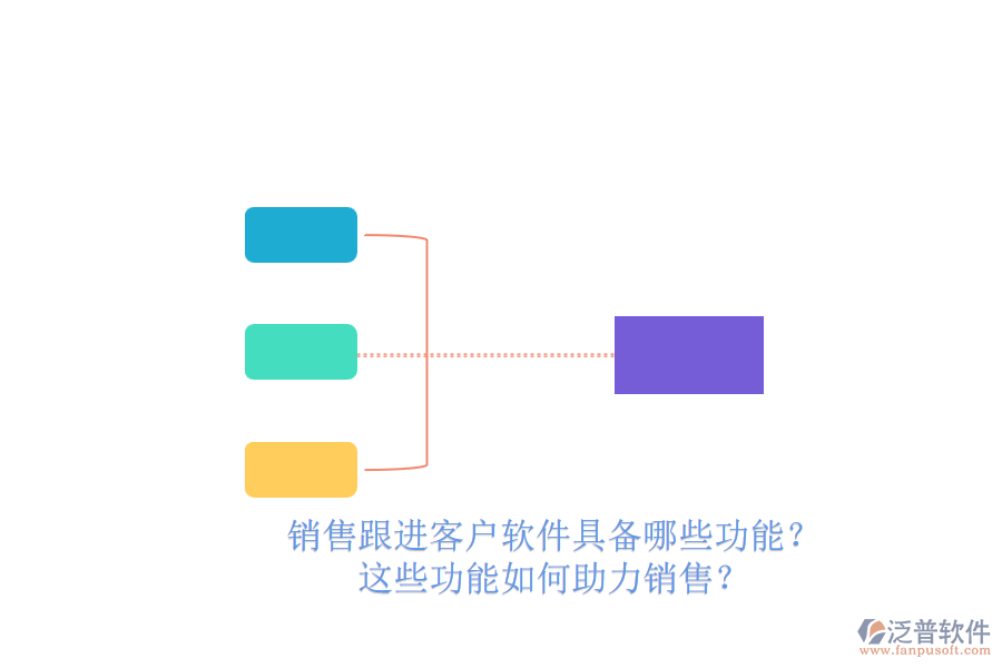 銷售跟進(jìn)客戶軟件具備哪些功能？這些功能如何助力銷售？
