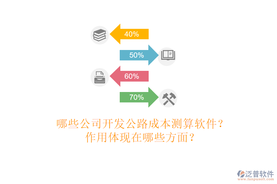 哪些公司開發(fā)公路成本測算軟件？作用體現(xiàn)在哪些方面？