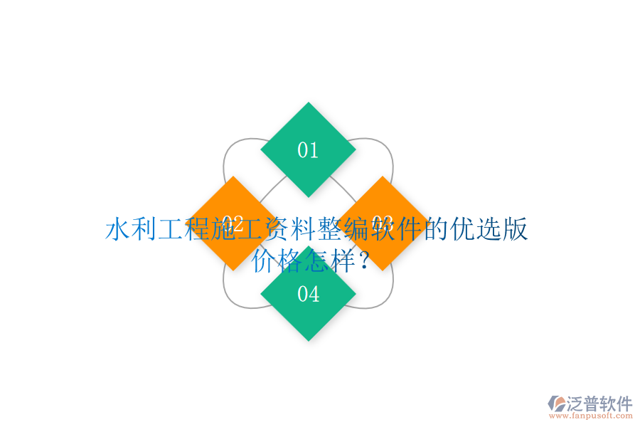 水利工程施工資料整編軟件的優(yōu)選版，價格怎樣？