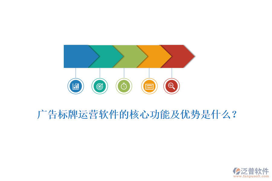 廣告標牌運營軟件的核心功能及優(yōu)勢是什么？