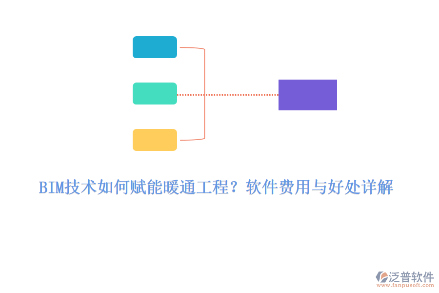 BIM技術(shù)如何賦能暖通工程？軟件費用與好處詳解