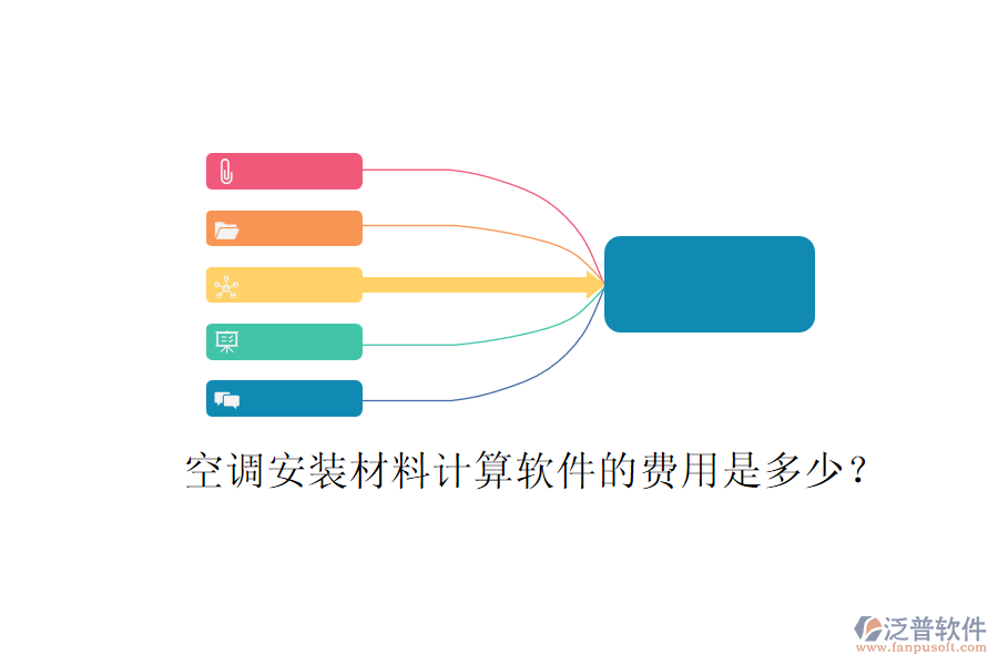 空調(diào)安裝材料計(jì)算軟件的費(fèi)用是多少？