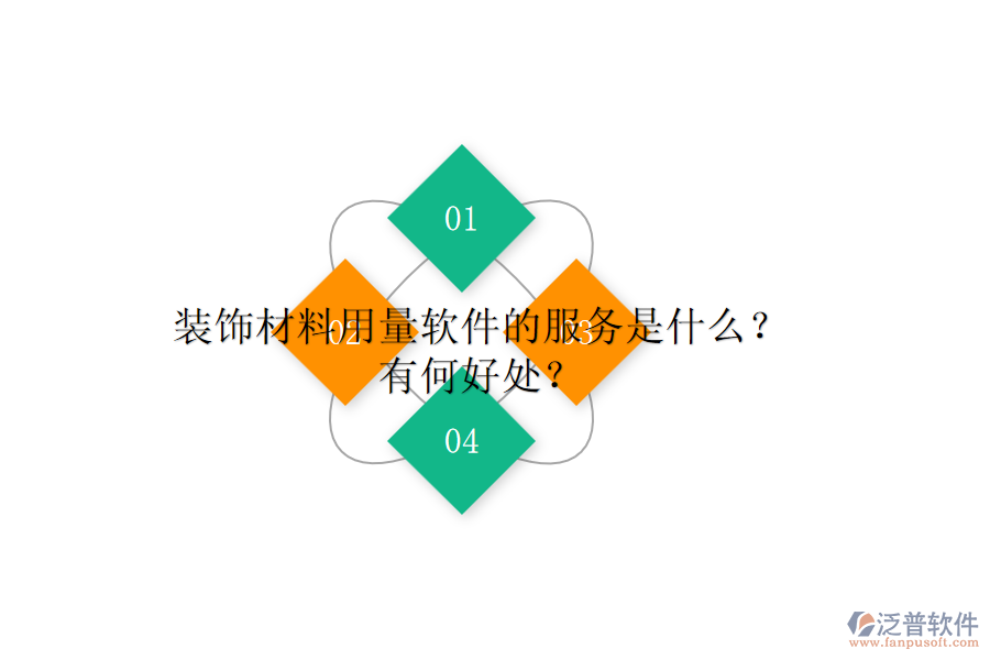 裝飾材料用量軟件的服務(wù)是什么？有何好處？