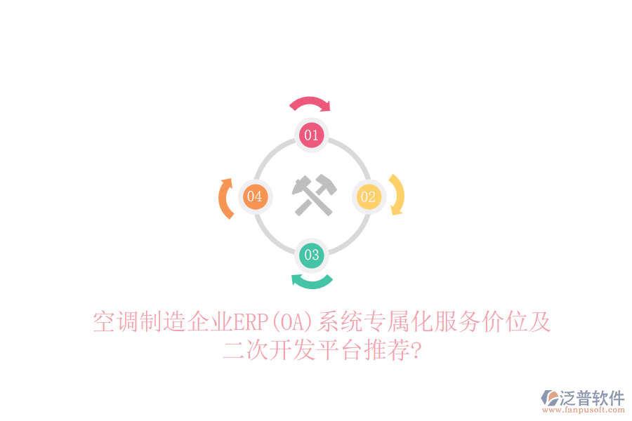 空調(diào)制造企業(yè)ERP(OA)系統(tǒng)專屬化服務價位及二次開發(fā)平臺推薦?