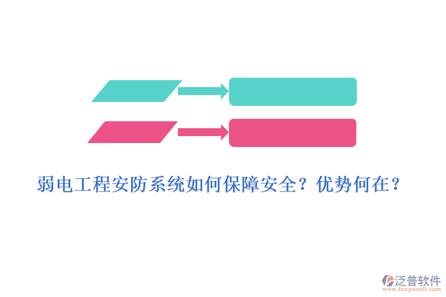 弱電工程安防系統(tǒng)如何保障安全？?jī)?yōu)勢(shì)何在？