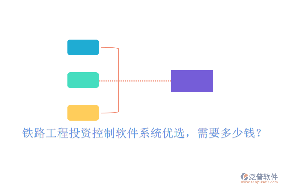 鐵路工程投資控制軟件系統優(yōu)選，需要多少錢？