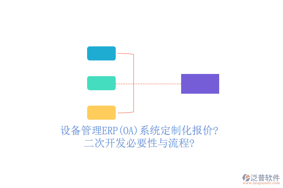 設備管理ERP(OA)系統(tǒng)定制化報價?<a href=http://www.newsbd7.com/Implementation/kaifa/ target=_blank class=infotextkey>二次開發(fā)</a>必要性與流程?