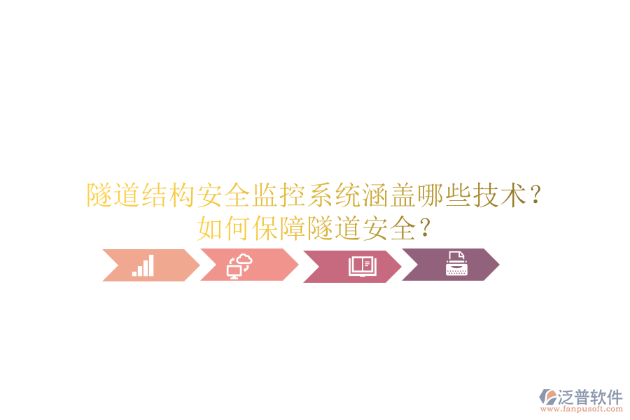 隧道結(jié)構(gòu)安全監(jiān)控系統(tǒng)涵蓋哪些技術(shù)？如何保障隧道安全？