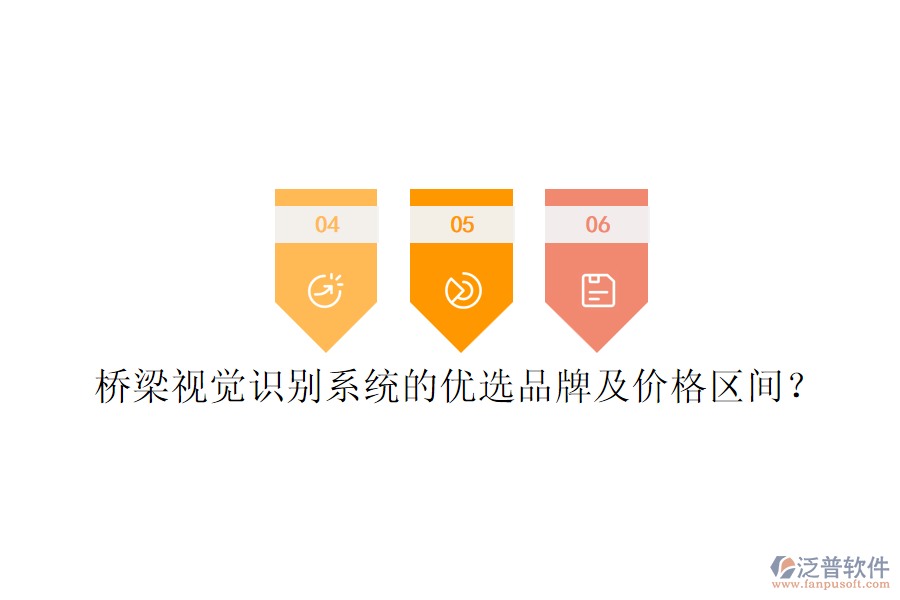 橋梁視覺識別系統(tǒng)的優(yōu)選品牌及價格區(qū)間？