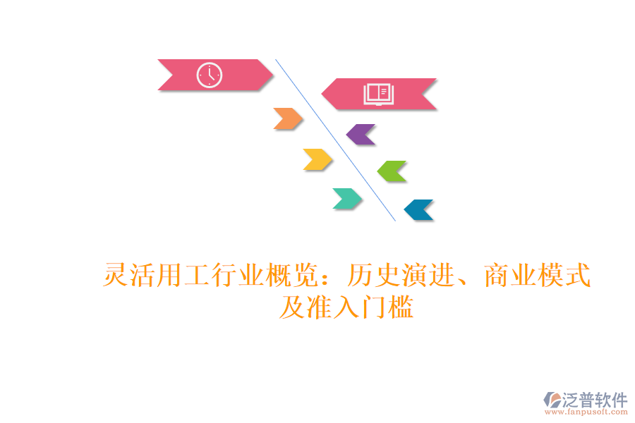 靈活用工行業(yè)概覽：歷史演進(jìn)、商業(yè)模式及準(zhǔn)入門檻