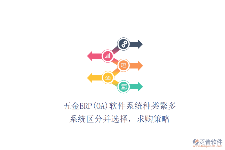 五金ERP(OA)軟件系統(tǒng)種類繁多，系統(tǒng)區(qū)分并選擇，求購(gòu)策略