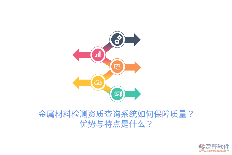 金屬材料檢測(cè)資質(zhì)查詢系統(tǒng)如何保障質(zhì)量？?jī)?yōu)勢(shì)與特點(diǎn)是什么？
