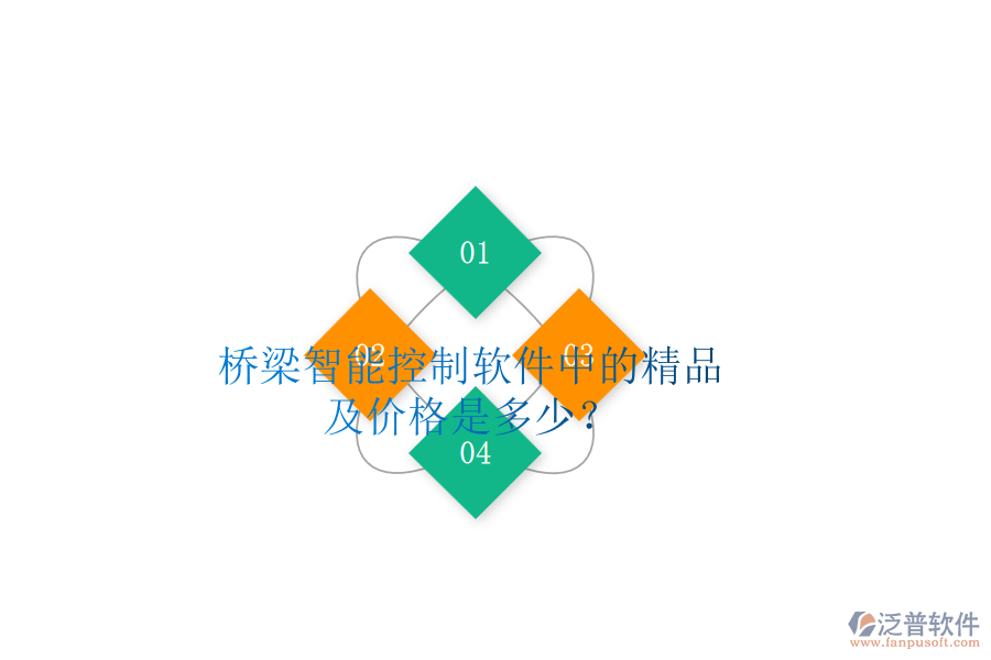 橋梁智能控制軟件中的精品及價格是多少？