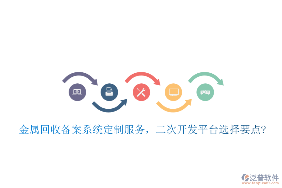 金屬回收備案系統(tǒng)定制服務(wù)，<a href=http://www.newsbd7.com/Implementation/kaifa/ target=_blank class=infotextkey>二次開發(fā)</a>平臺選擇要點?