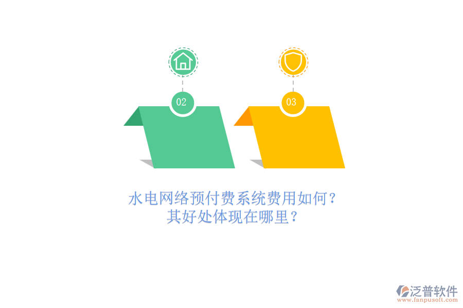 水電網(wǎng)絡(luò)預(yù)付費(fèi)系統(tǒng)費(fèi)用如何？其好處體現(xiàn)在哪里？