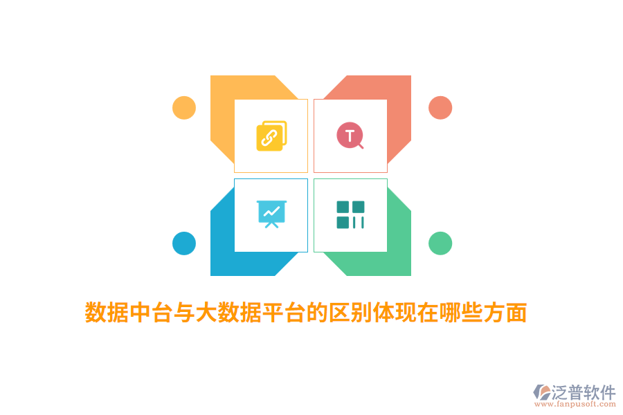 數(shù)據(jù)中臺與大數(shù)據(jù)平臺的區(qū)別體現(xiàn)在哪些方面？