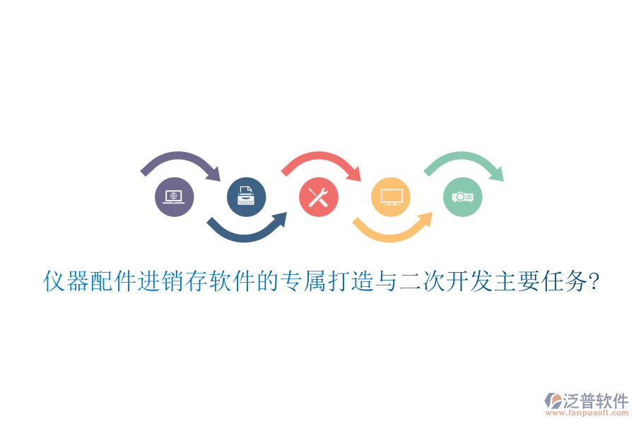 儀器配件進銷存軟件的專屬打造與<a href=http://www.newsbd7.com/Implementation/kaifa/ target=_blank class=infotextkey>二次開發(fā)</a>主要任務?