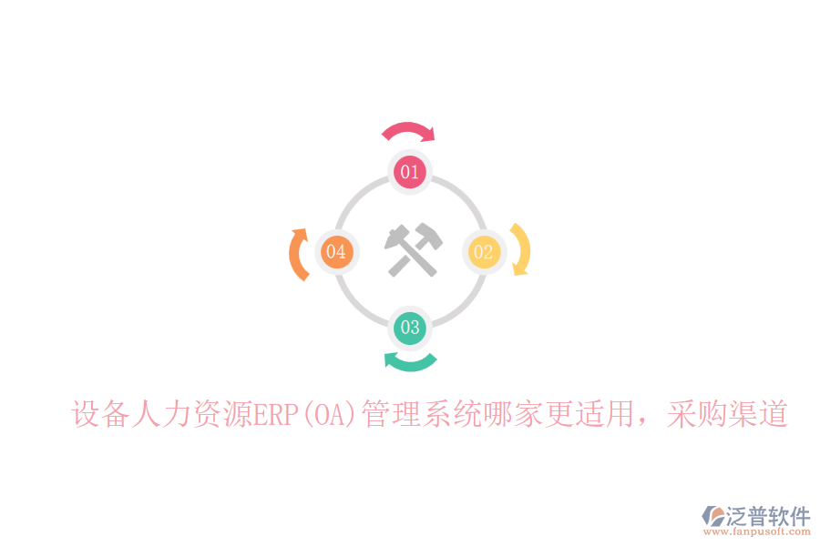 設(shè)備人力資源ERP(OA)管理系統(tǒng)哪家更適用，采購渠道
