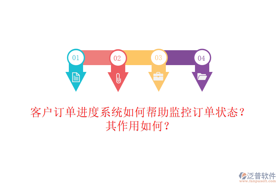 客戶訂單進(jìn)度系統(tǒng)如何幫助監(jiān)控訂單狀態(tài)？其作用如何？