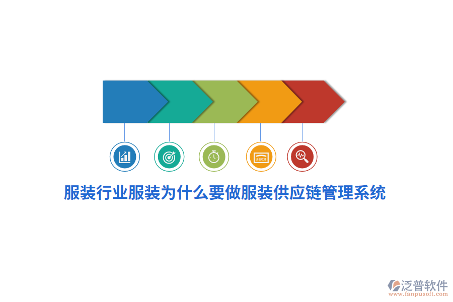 服裝行業(yè)服裝為什么要做服裝供應鏈管理系統(tǒng)？